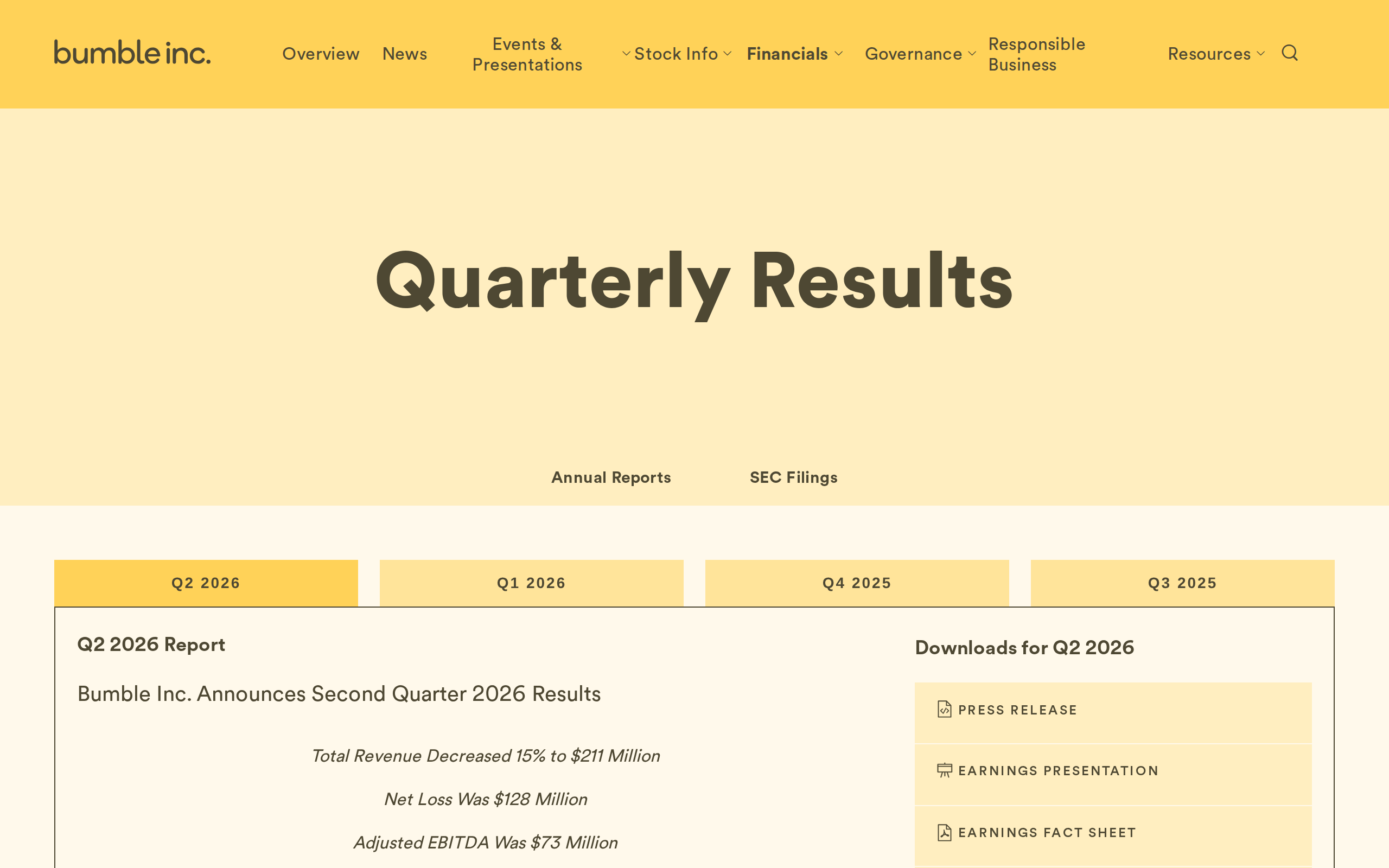 Bumble Inc. quarterly results page listing the Q2 2026 report with total revenue decreased 15 percent to 211 million dollars, net loss of 128 million dollars, and adjusted EBITDA of 73 million dollars