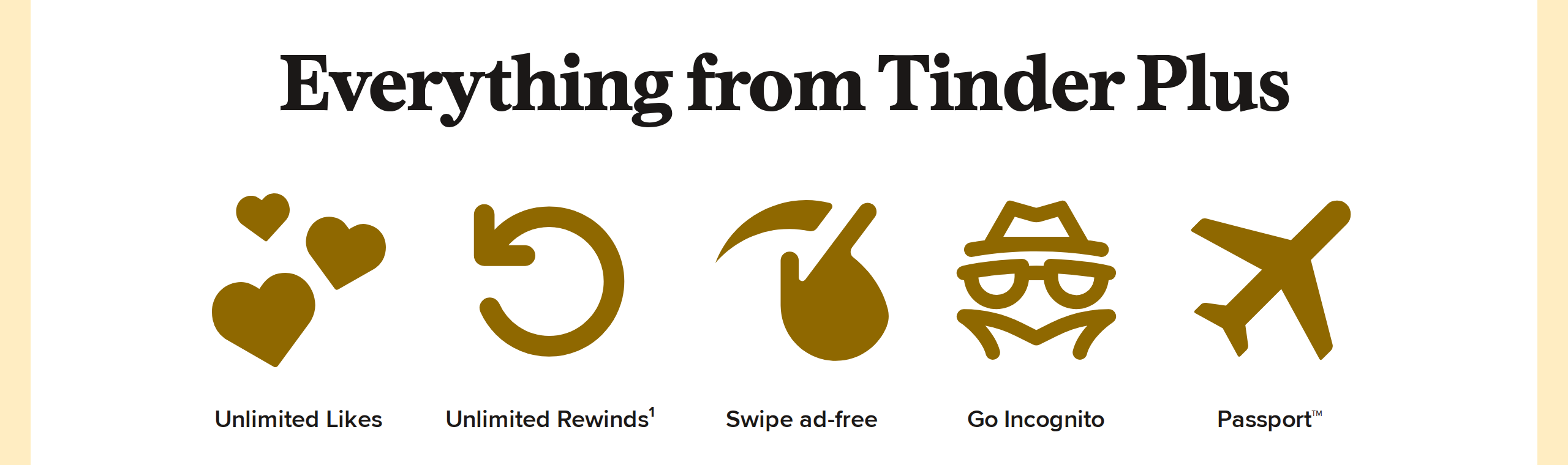 Tinder subscriptions page showing five gold feature icons in a row labelled Unlimited Likes, Unlimited Rewinds, Swipe ad-free, Go Incognito and Passport, under the heading Everything from Tinder Plus